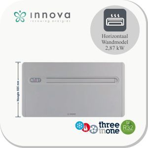 Innova Monoblock – 15 HP DC Inverter – 2,87-3,50 kW